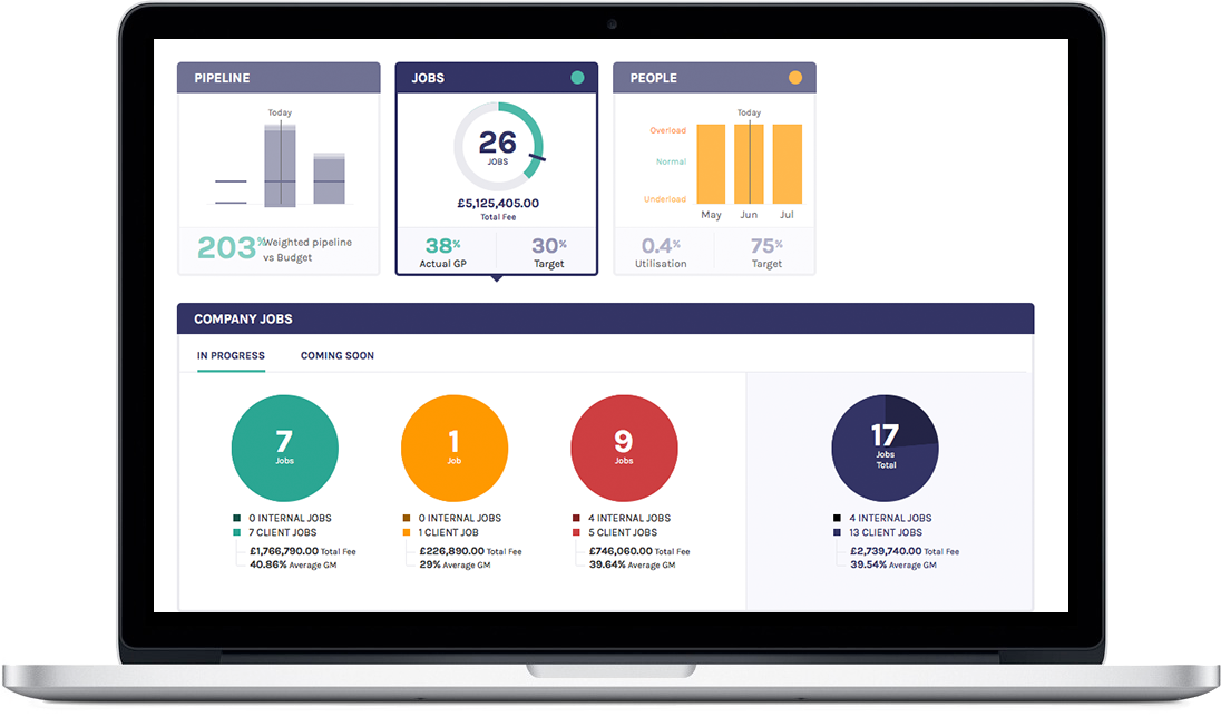 Metis App - Jobs Dashboard