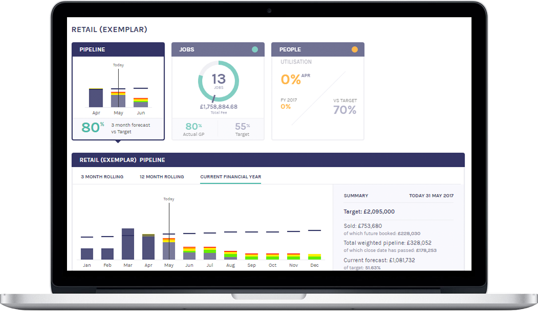 Metis App - Data Insight